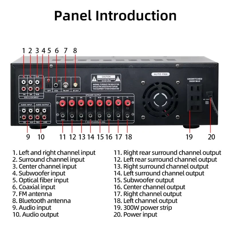 Фото AV-5800 PRO Мощный 7.1-канальный усилитель для домашнего кинотеатра и караоке с усиленным басом №4