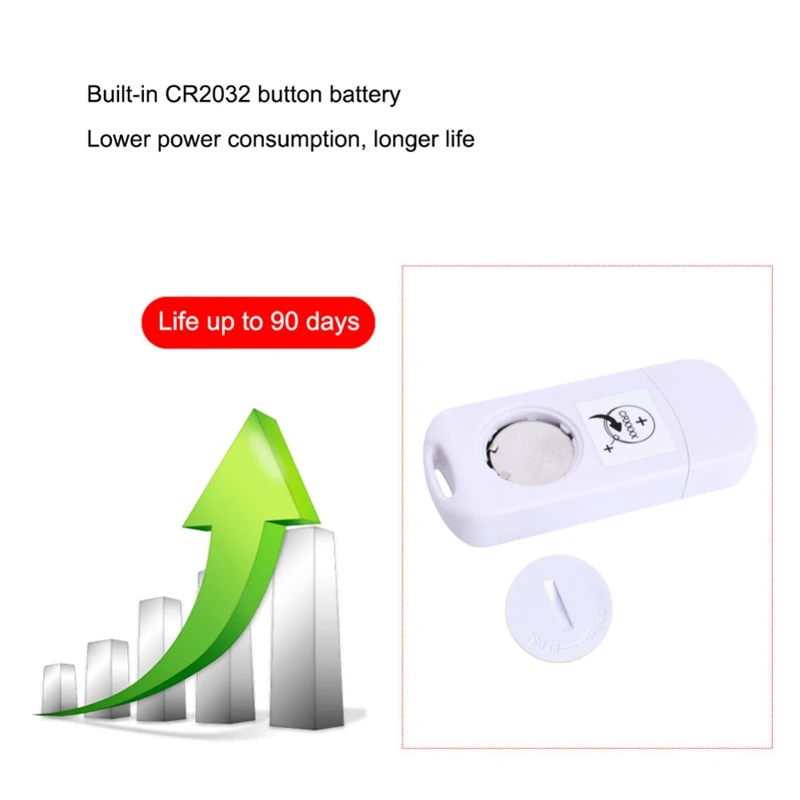 Elitech RC-5 Высокоточный цифровой USB-регистратор данных о температуре для складского