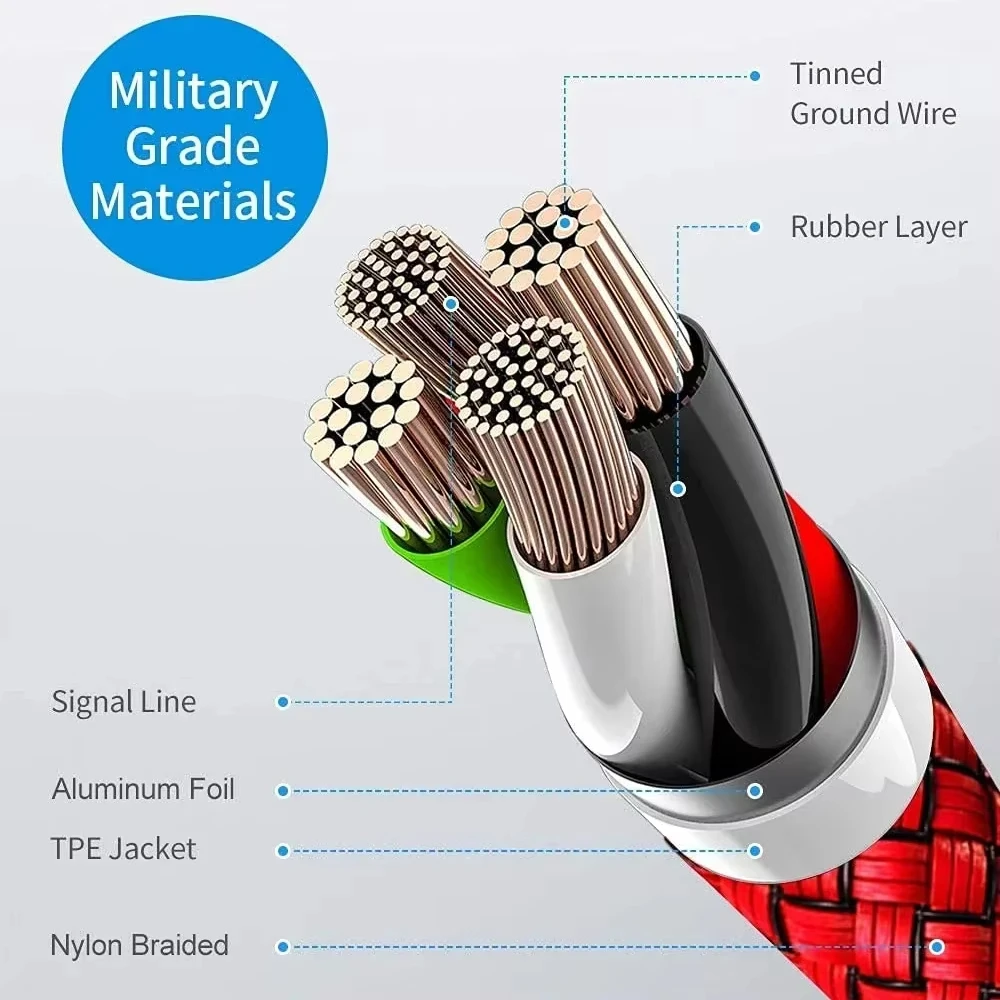 Фото NNBILI удлинитель Micro Usb кабель для быстрой зарядки зарядное устройство 3 м/5 м/8 м кабель Micro Usb для Xiaomi Samsung Huawei шнур для передачи данных мобильного телефона №4