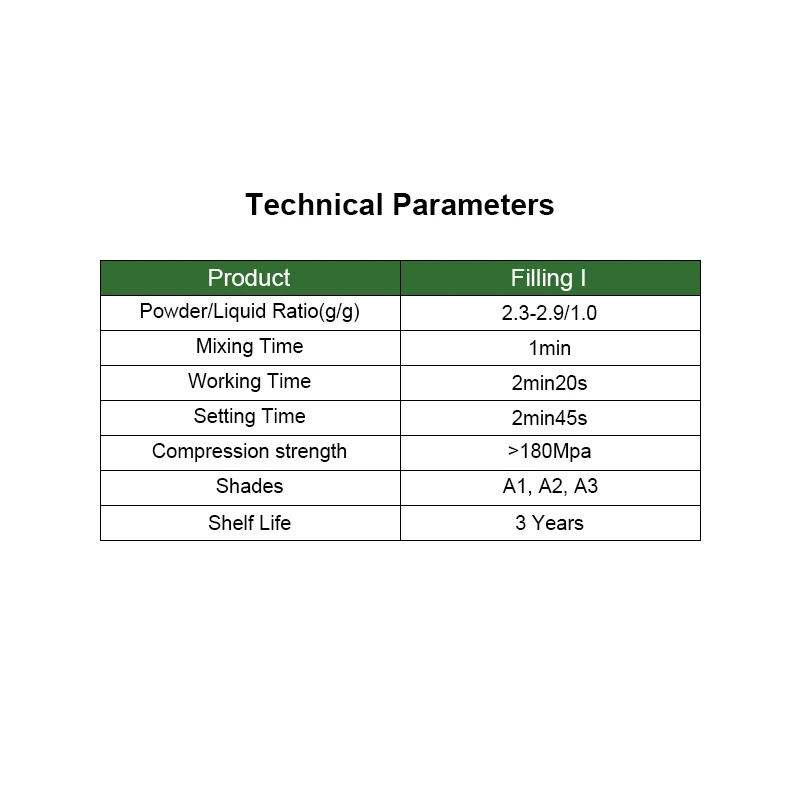 VVDental Стоматологический стеклянный линометр цементный стеклоионный и