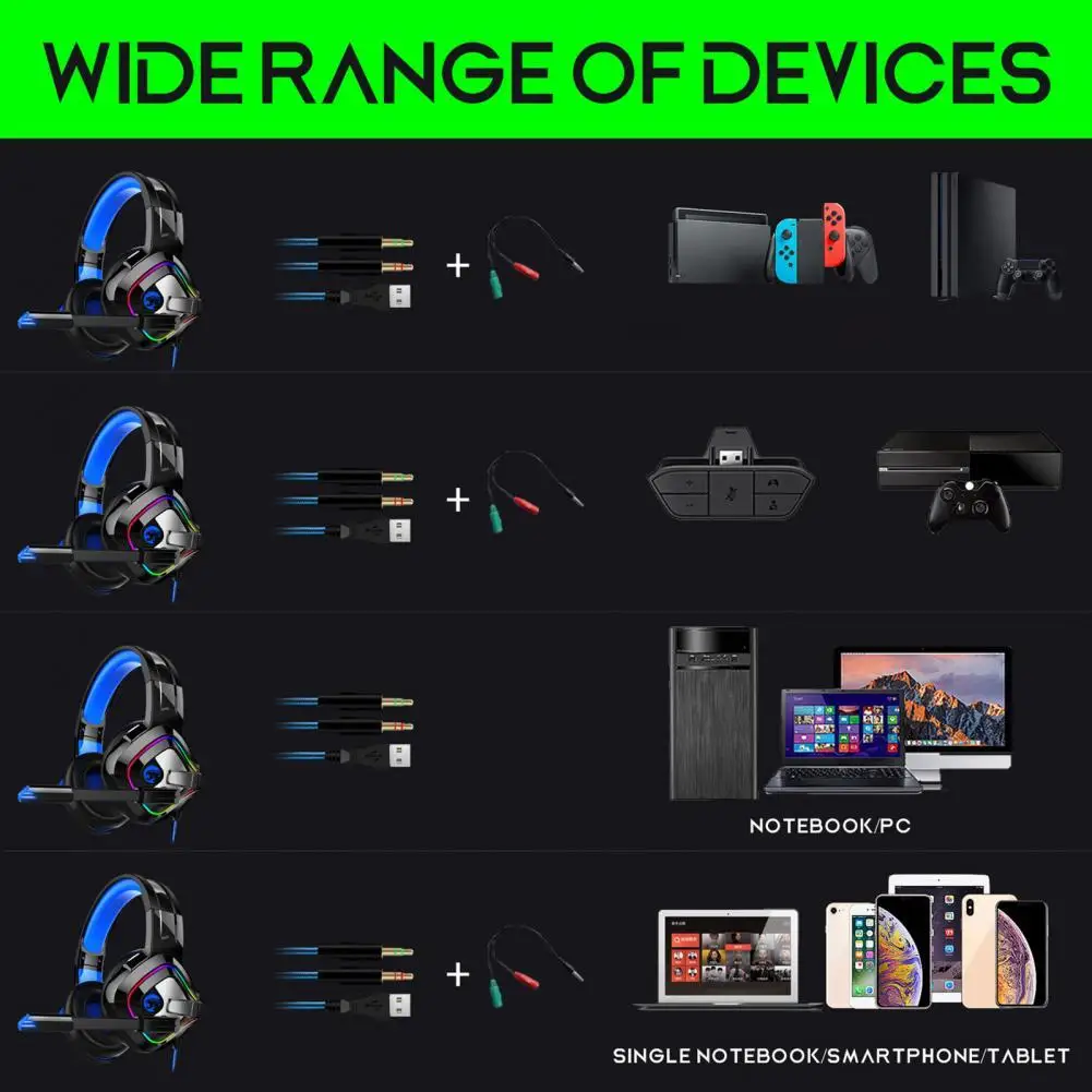 

Модные 3,5 мм Игровые наушники без потерь с Mircophone динамические проводные наушники высокой точности для прослушивания музыки
