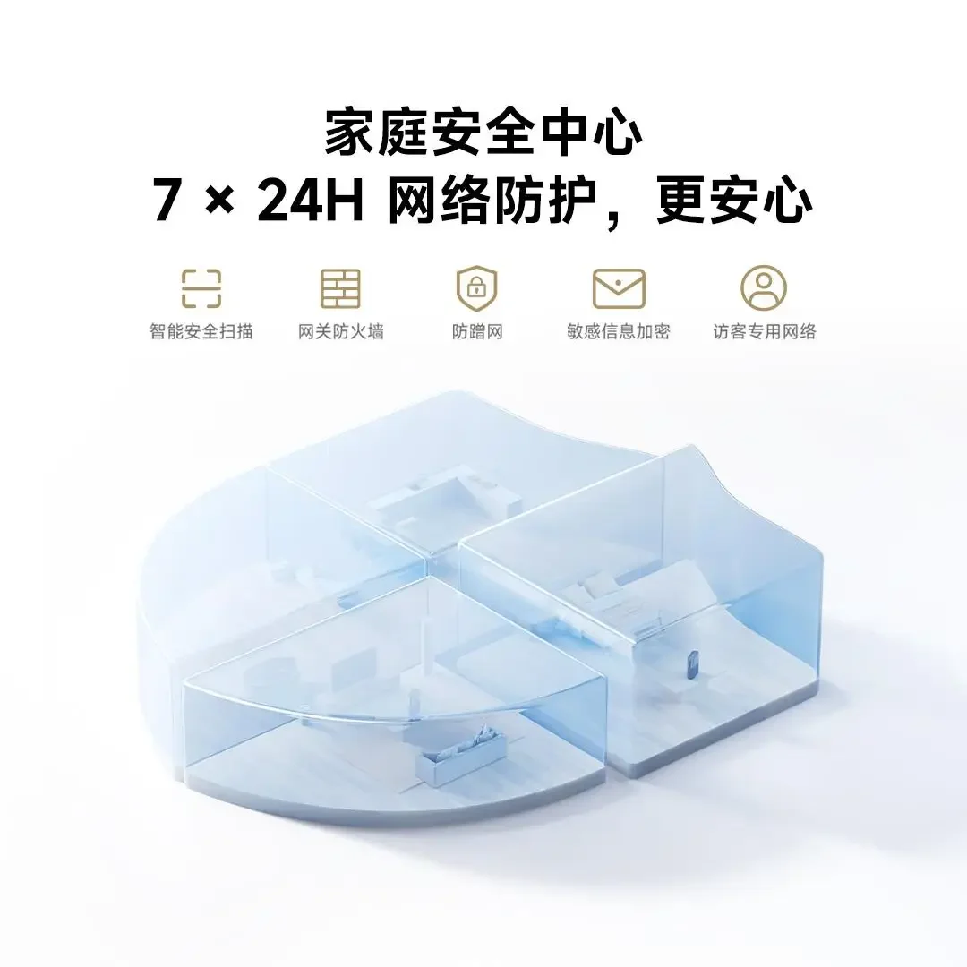 Маршрутизатор Xiaomi BE3600 Pro WiFi 7 Двухдиапазонный четырехъядерный игровой ускорение Qualcomm 3570 Мбитс Dual WAN LAN Mesh Network Repeater (art.: 3920caadbeb23) - 3920caadbeb23