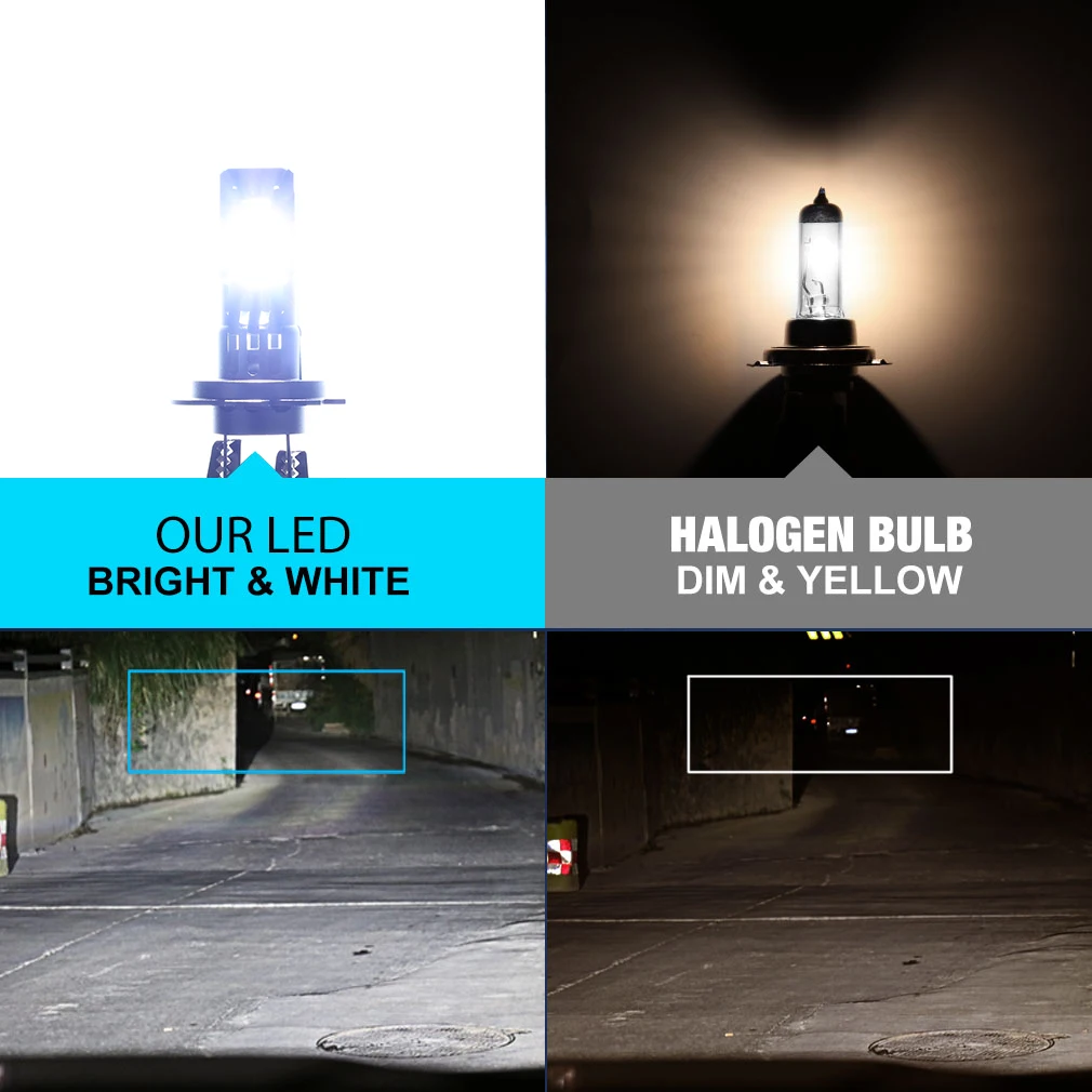 XSTORM H8 H11 Светодиодный комплект фар Canbus H16 JP 9005 HB3 9006 HB4