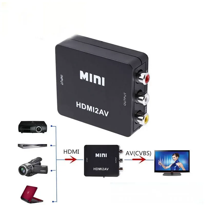 RCA AV/CVBS HDMI-адаптер скалера HD 1080P Mini HDMI2AV Видеоконвертер Box L/R Поддержка видео NTSC PAL