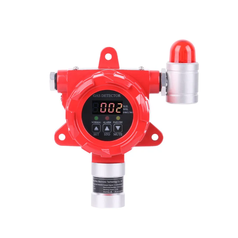 

Industrial Fixed VOC Gas Detector VOC gas leak detector 0-1000ppm