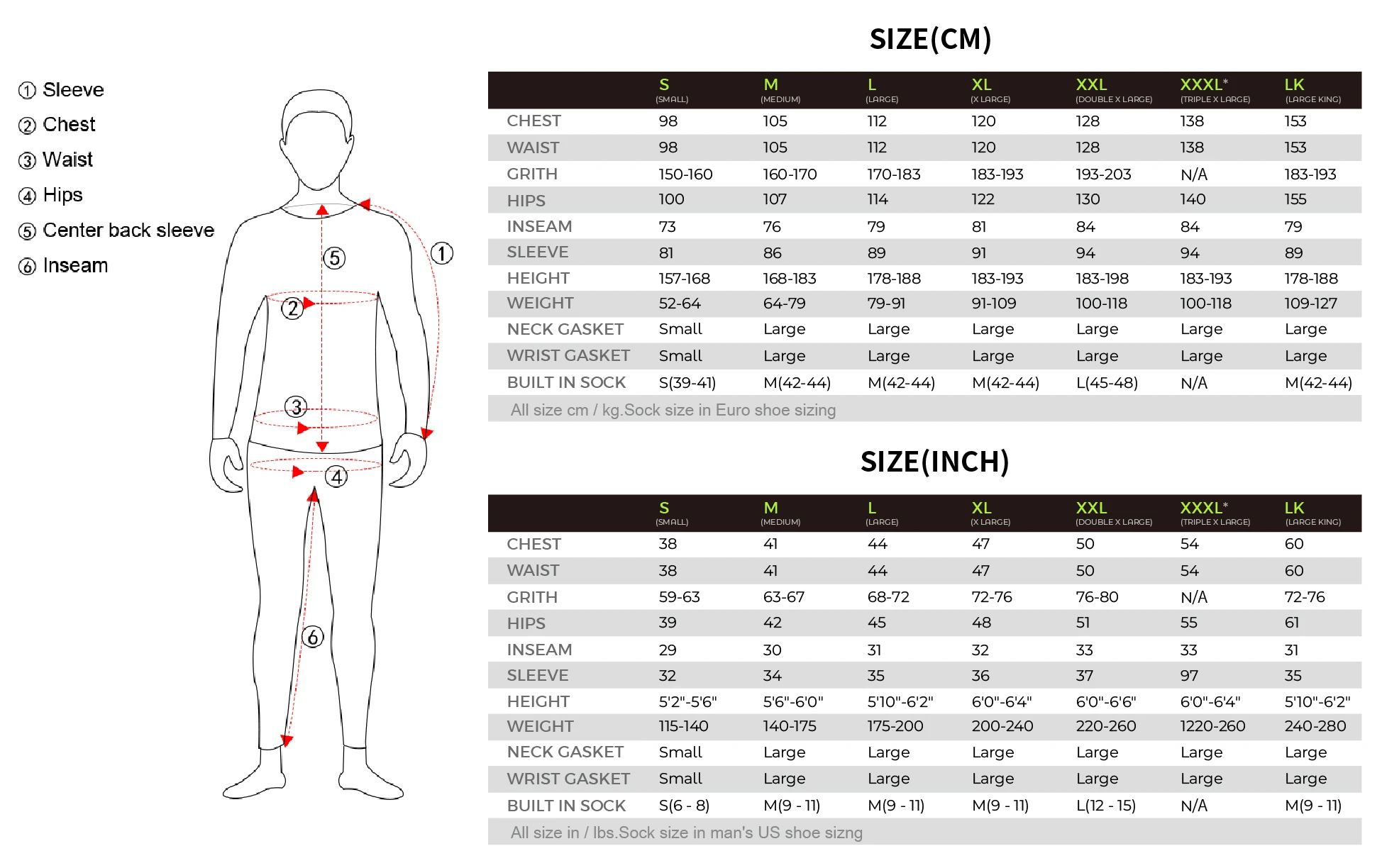 Мужские костюмы для каякинга пешего туризма растушевки латексные манжеты и