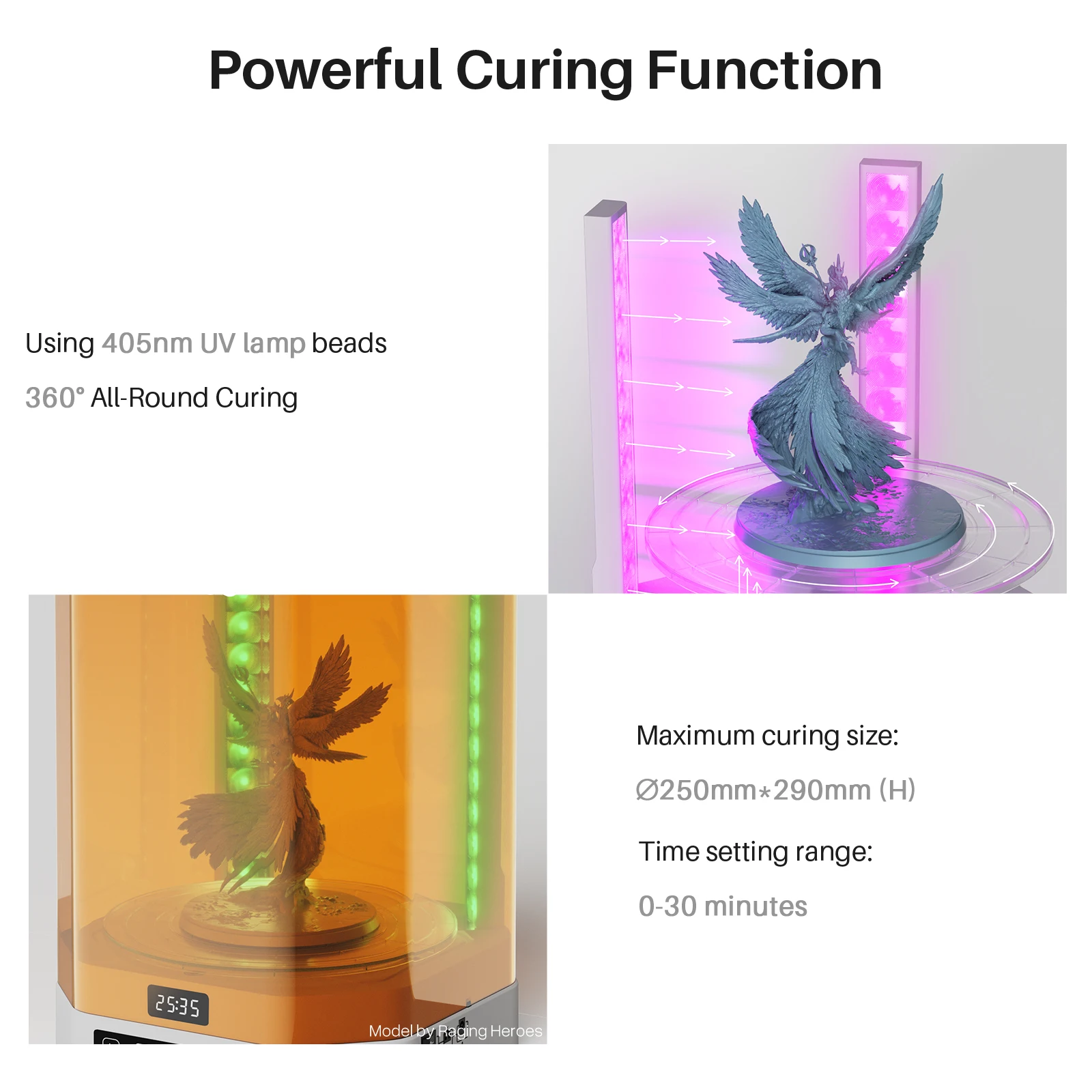 Машина ELEGOO MERCURY PLUS V3.0 Wash and Cure 2 в 1 большая емкость совместимая с большинством