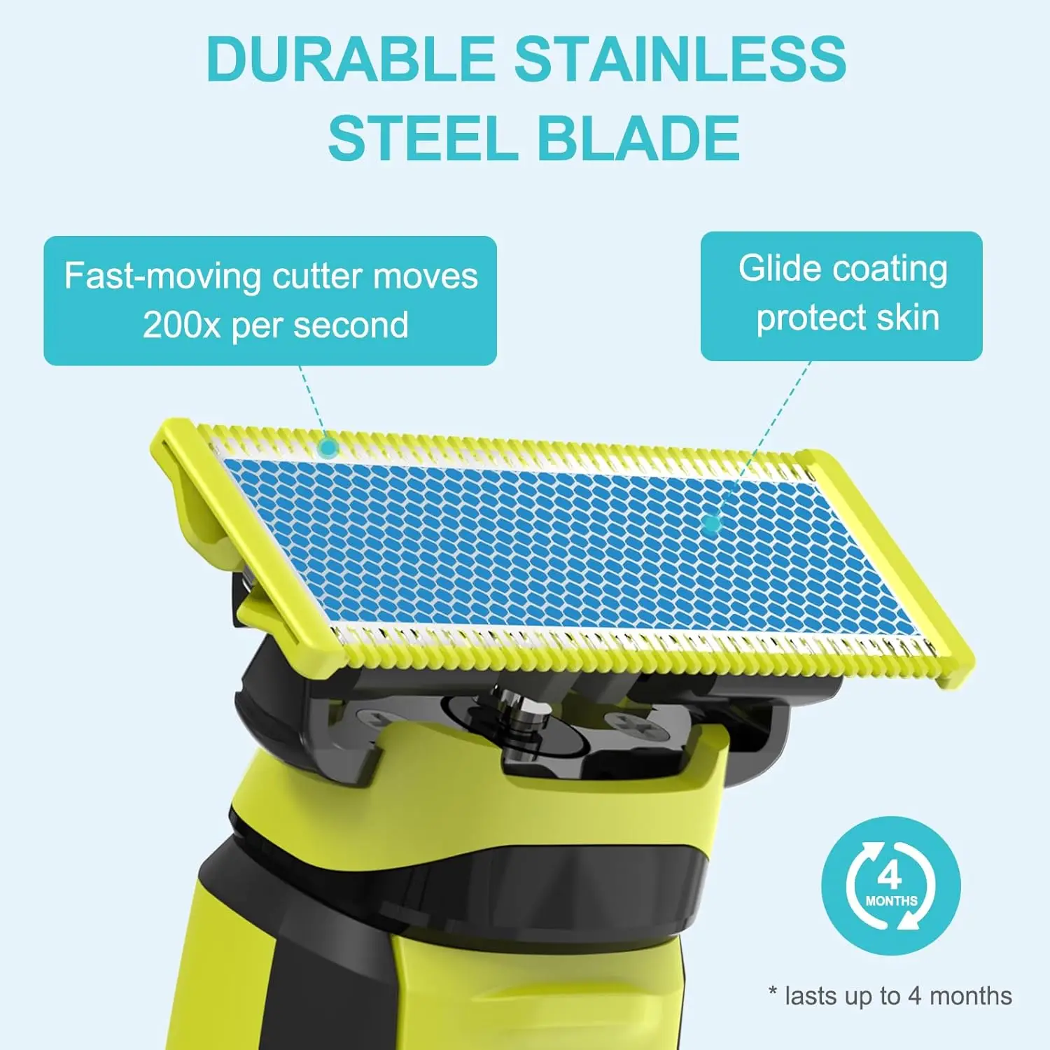 Набор для бритья Brangdy сменные лезвия электробритвы Philips One Blade QP2520 QP2530 QP6510 QP6520 QP6530