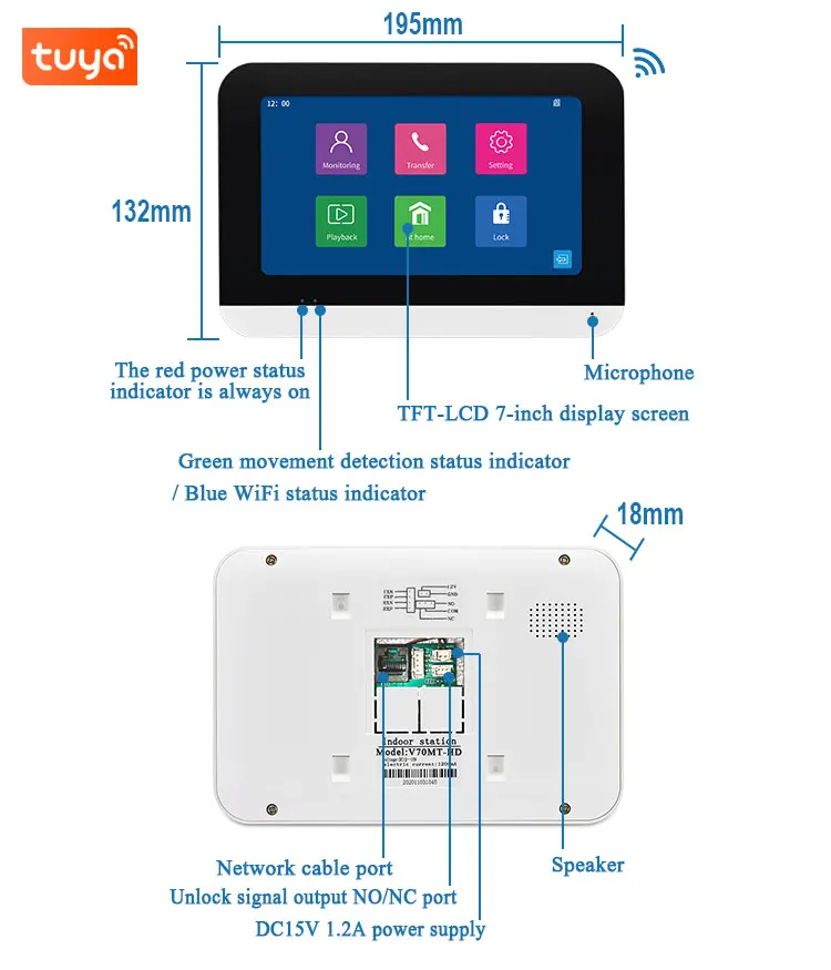 2MP 1080P POE переключатель Tuya Smart WIFI видеодомофон IP IC система контроля доступа для