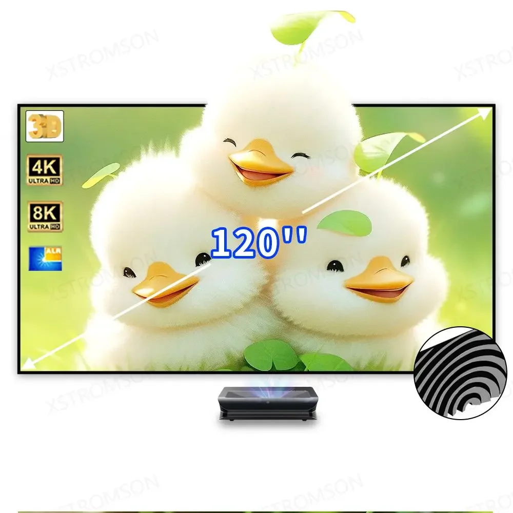 Фиксированная рамка для отклонения окружающего света. Лучший проекционный экран