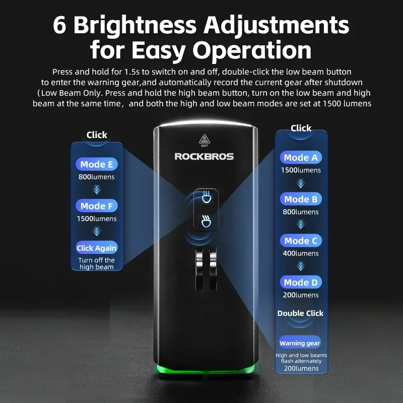 Велосипедная фара ROCKBROS 10000 лм мАч