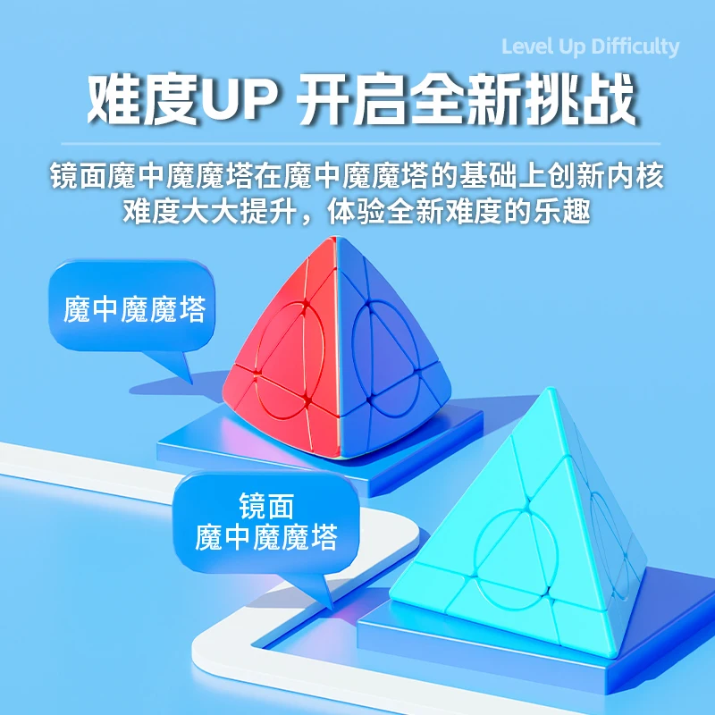 Фото [JudyCube] Shengshou Mirror Circular Magic Tower Magic Speed Cube Fidget Toys Sengso Mirror Crazy Pyramid Cubo Magico №2