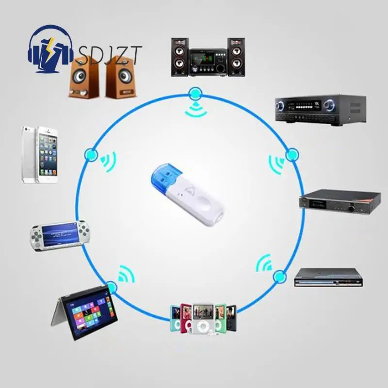 

Беспроводной аудио адаптер стерео для USB автомобильного MP3-плеера Bluetooth передатчик