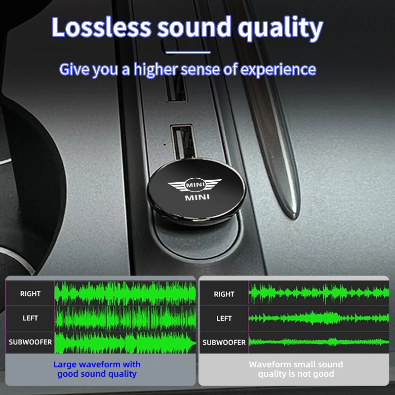 Автомобильный USB-диск портативный USB-флеш-накопитель типа C для Mini Cooper JCW WORKS R55 R56 F55