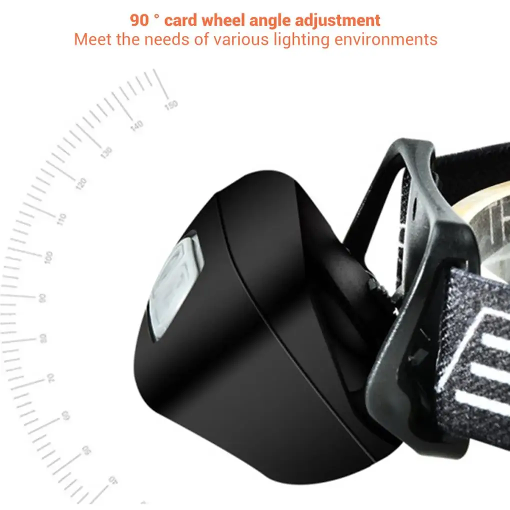 

IPX6 Headlamp Waterproof Super Bright LED Sensor Flashlight USB Rechargeable Headlamps for Outdoor Biking Fishing Camping