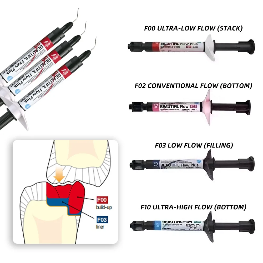 Фото Композитный материал SHOFU BEAUTIFIL Flow Plus F00 F02 F03 F10, текучая композитная смола, оттенок A2/A3, для реставрационных работ в стоматологии, 1/3 шт. №3