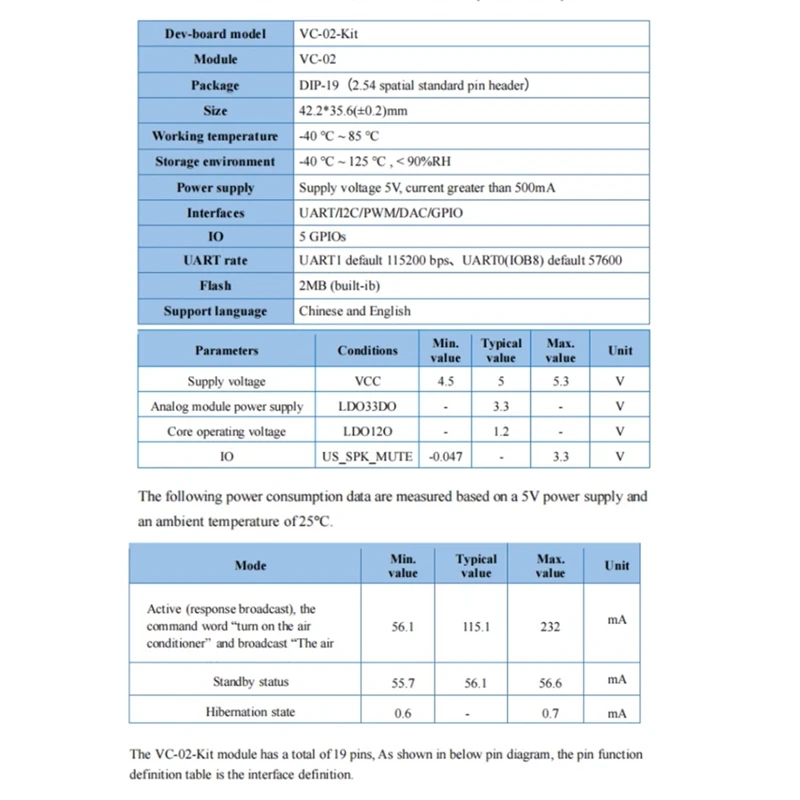 2 шт. VC-02-Kit AI интеллектуальная плата для разработки голоса с чистым автономным