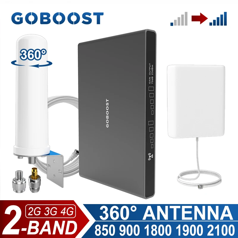 GOBOOST Signal Booster Dual Band 70dB High Gain Cellular Amplifier 2G 3G 4G LTE 850 900 1800 1900 2100 MHz Repeater 360° Antenna