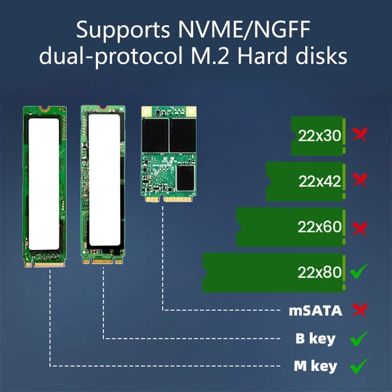 

Новейший M.2 радиатор SSD, радиатор, защита от пыли