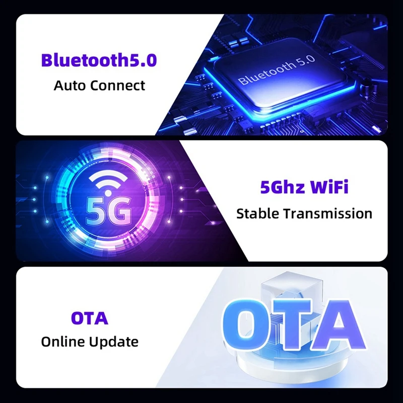 Caraibox 2в1 Plug And Play Беспроводной адаптер Carplay Android Auto Dongle Box для автомобильного радио с