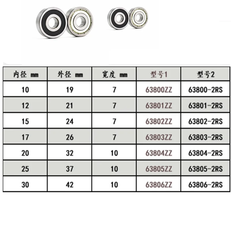 

5 шт. 63800 63801 63802 63803 63804 63805 63806ZZ-2RS Нестандартный расширительный подшипник
