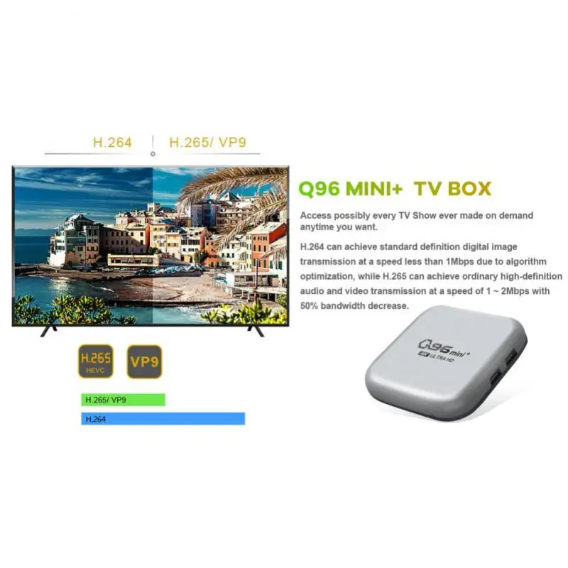 Q96 Мини ТВ-приставка Android 7 1 Смарт Amlogic S905W 4 ядра 64 бит Гб + 8 100M 2 4G Wifi медиаплеер Q96mini |