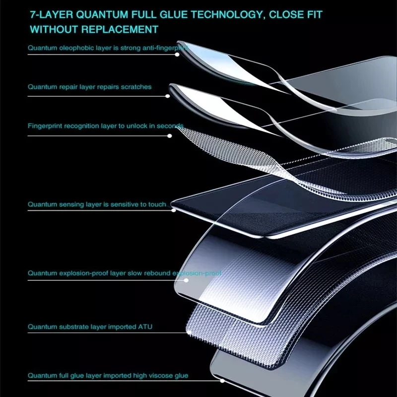 3Pcs Hydrogel Film For iPhone 13 14 12 11 Pro XS Max Mini Screen Protector For iPhone 8 7 6 S Plus X XR XS Max SE 2020 2022 Film