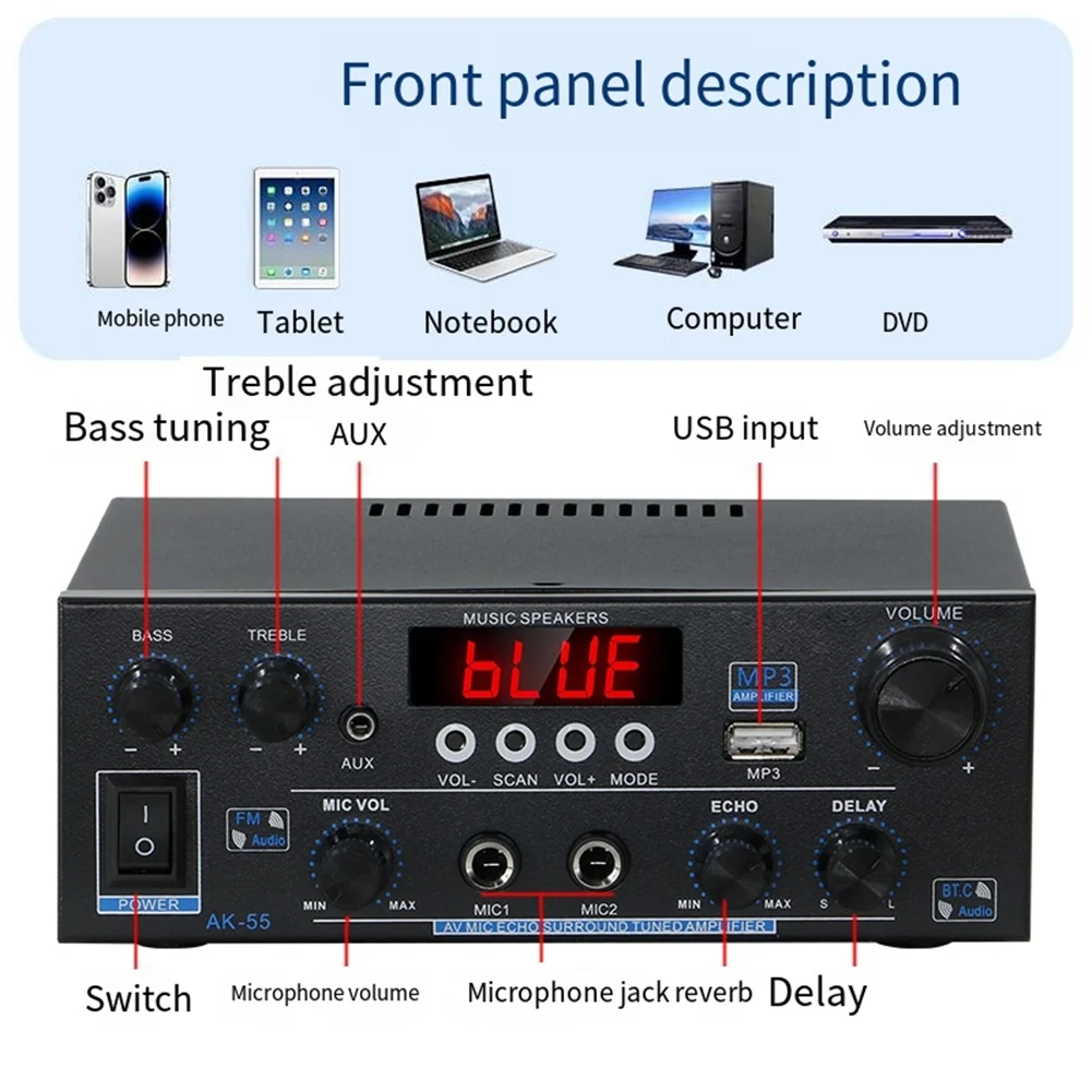 Фото (A75T) Цифровой Hi-Fi усилитель AK55 с Bluetooth, объемным звуком, максимальной мощностью для домашних и автомобильных колонок, аудиоусилитель BT 5.0, вилка стандарта США №2