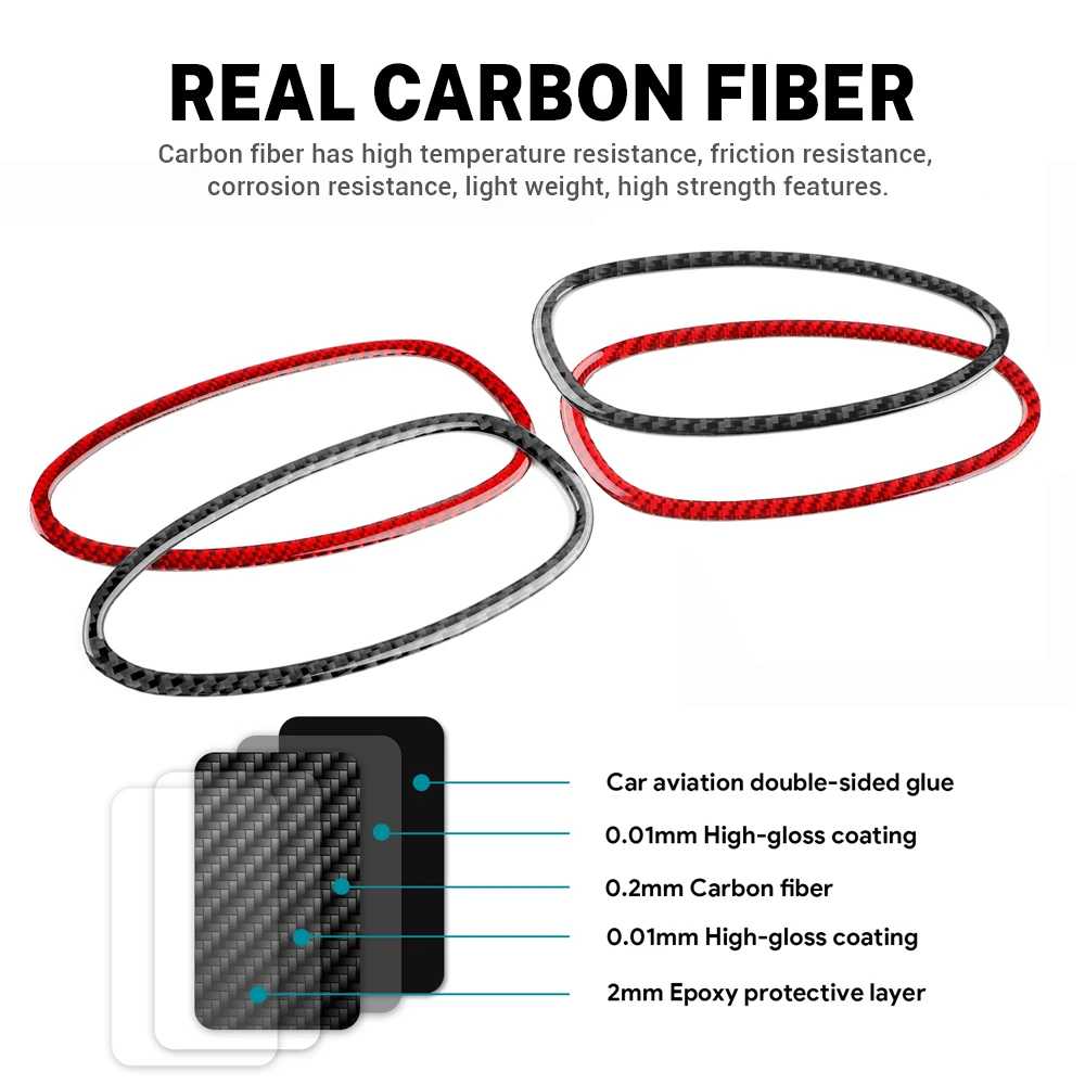 Наклейка из углеродного волокна для Seat Leon 2005 2006 2007 2008 2009 2010 2011 2012 LHD RHD внутренняя