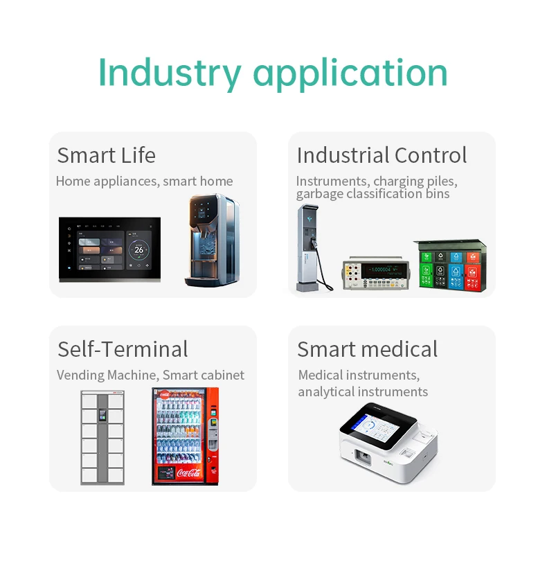 IXHUB Smart HMI сенсорный дисплей 7 "емкостная сенсорная панель 1024*600 интеллектуальный