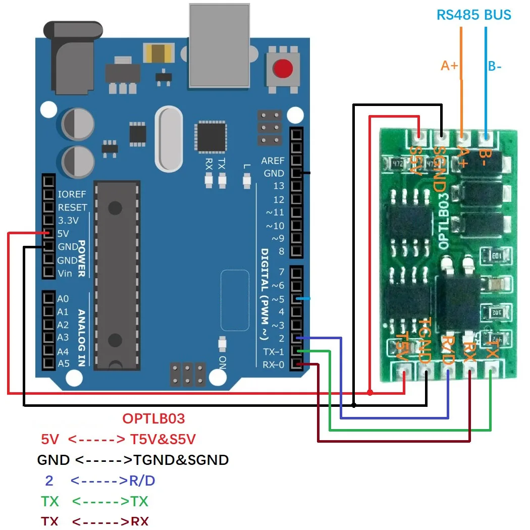 2 шт. OPTLB03 промышленный модуль защиты от перенапряжения RS485 к TTL232 RXD TXD R/D