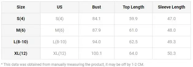 Рисунок 4 - Топ женский осенний Повседневный