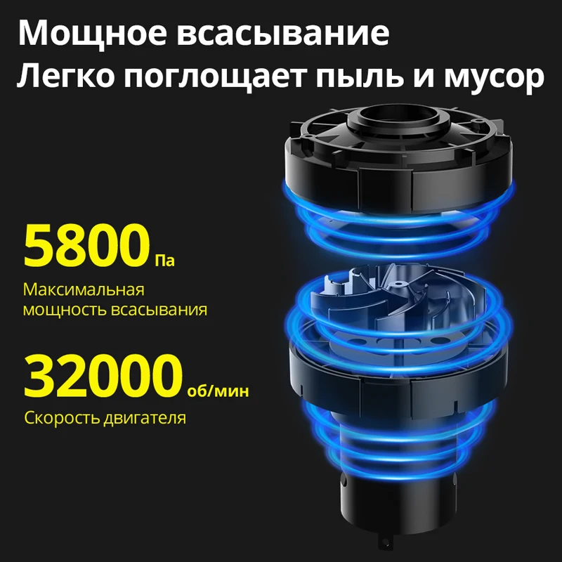 XIAOMI COCLEAN C1(COCLEAN-GXCQ) Портативный автомобильный пылесос Ручной мини со мощным
