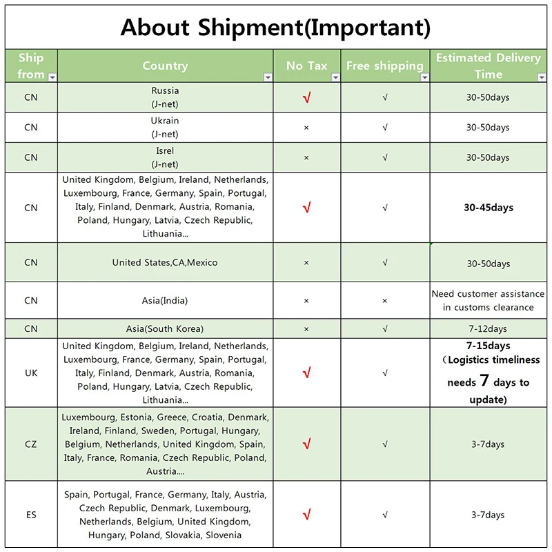 Мотор-колесо для электрического велосипеда 1000 Вт 48 В Задняя Ступица 28/27.5/26 | Спорт