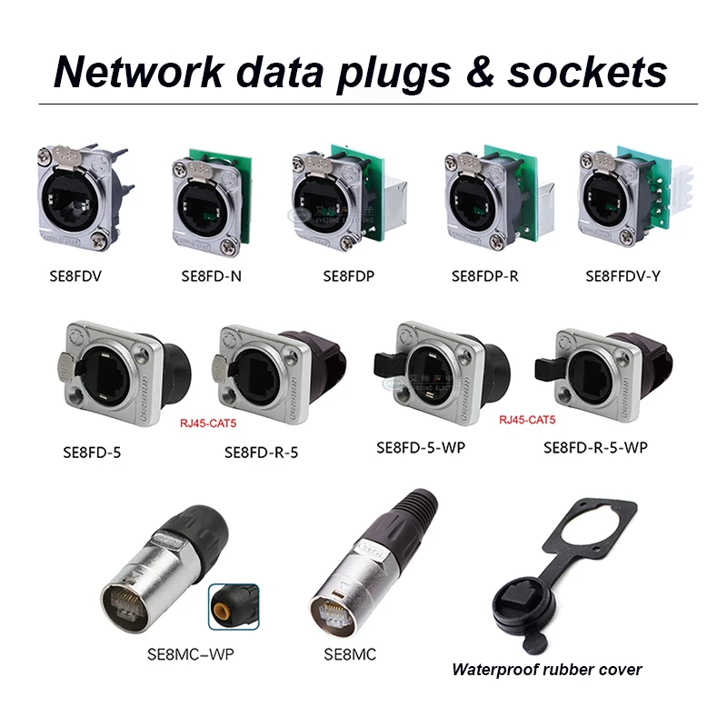 

RJ45 Module NE8FDV Ethernet Socket PCB Vertical Installation RJ45 Welding LED Large Screen Data Transmission Waterproof Socket