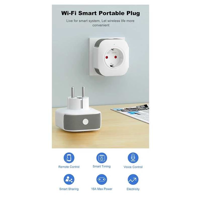 Умная розетка с поддержкой Wi-Fi 16 А