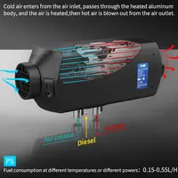 Дизельный отопитель салона или гаража, управляется с пульта#3
