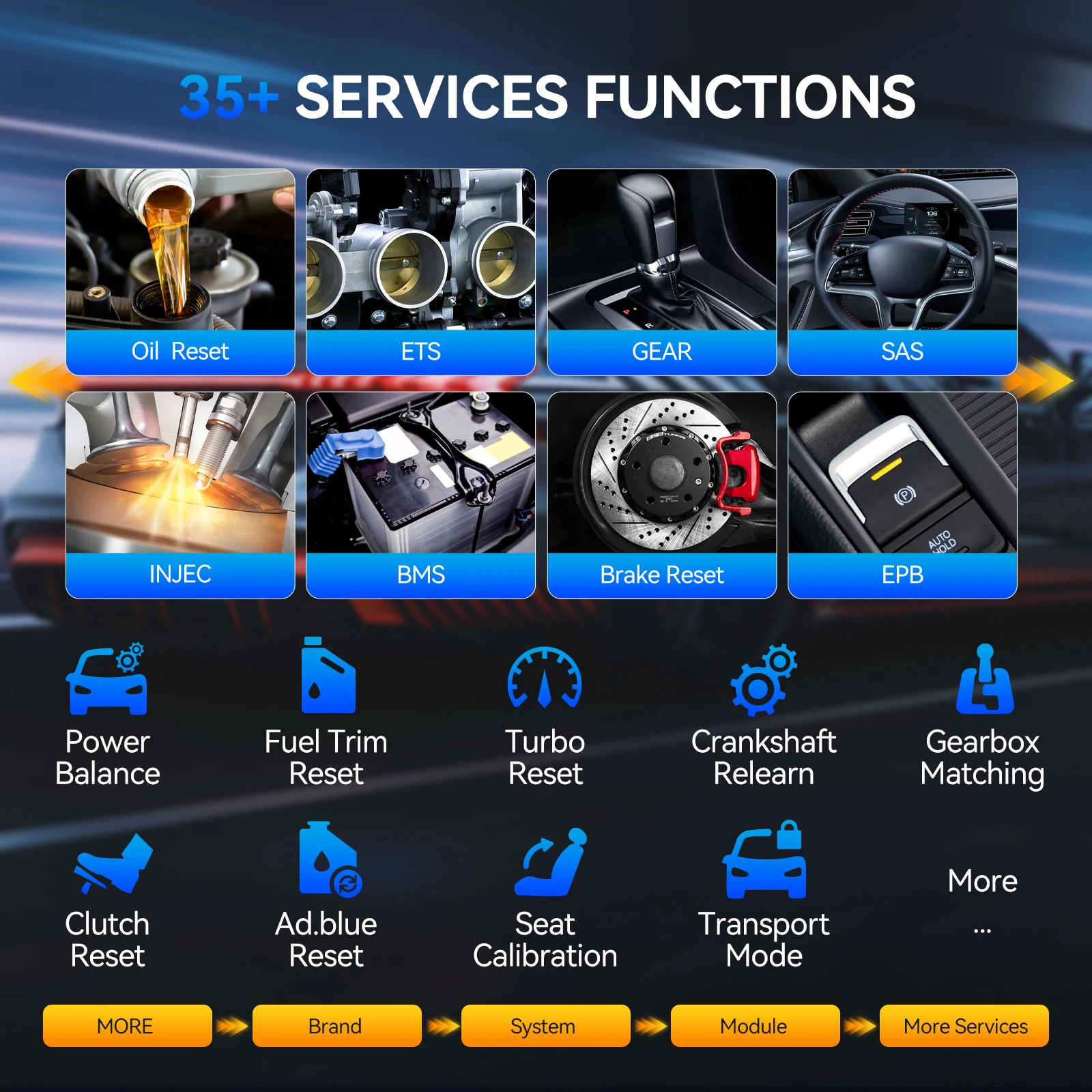 Фото Диагностический сканер MUCAR 892BT Global Version для автомобилей OBD2 с поддержкой DOIP, CANFD, двунаправленным кодированием ЭБУ, 35 функциями сброса и пожизненным бесплатным обновлением. №1