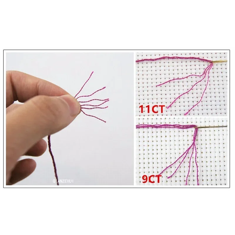 DIY 11CT Печатная проточная вода богатство геомантическая полная вышивка в гостиной