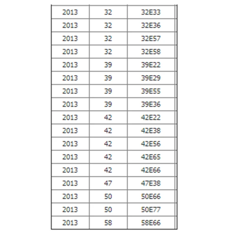 Пульт дистанционного управления Smart TV подходит для универсального телевизора