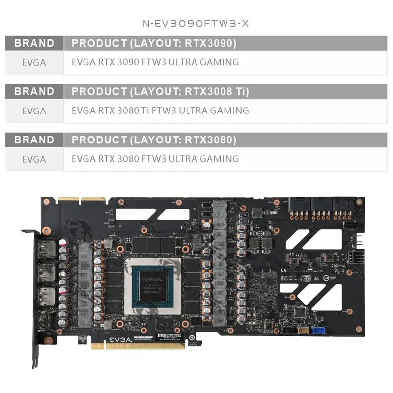 Водяной блок Bykski 3090 3080 GPU для EVGA RTX3090 FTW3 ULTRA игровая Графическая карта VGA Cooler 5 В/12 в