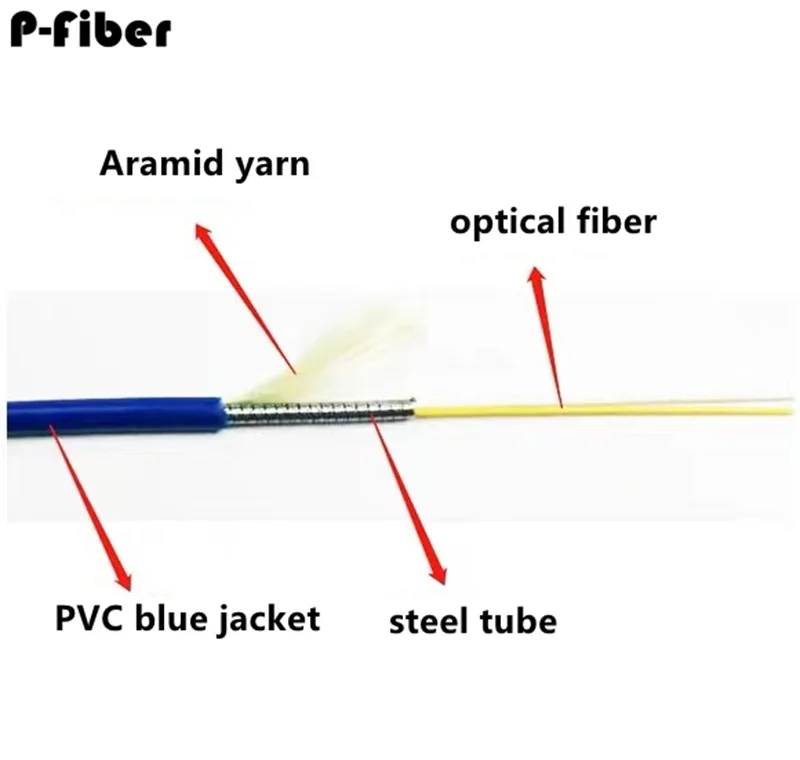 Оптоволоконный патчкорд 350-500M LC Uniboot бронированный одномодовый двухъядерный 3 0 мм