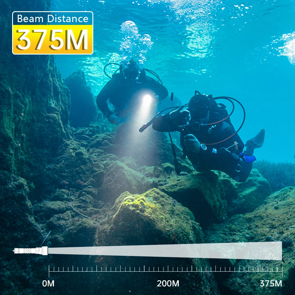 Рисунок 6 - Фонарик для дайвинга Sofirn SD09