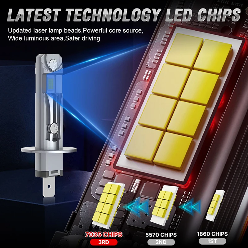 Dualvision H1 Светодиодная Лампа Для Автомобильных Фар Универсальная Миниатюрная