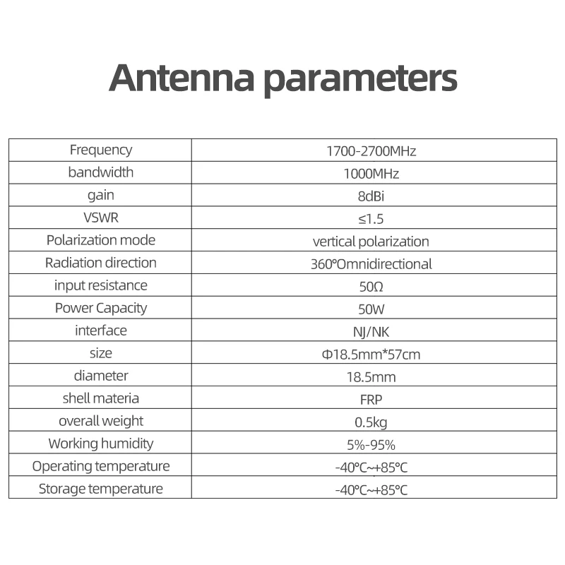 4G Lte 8dBi External Antennna Outdoor Omni Directional Waterproof Fiberglassr for Network LoraWan 1700-2700Mhz