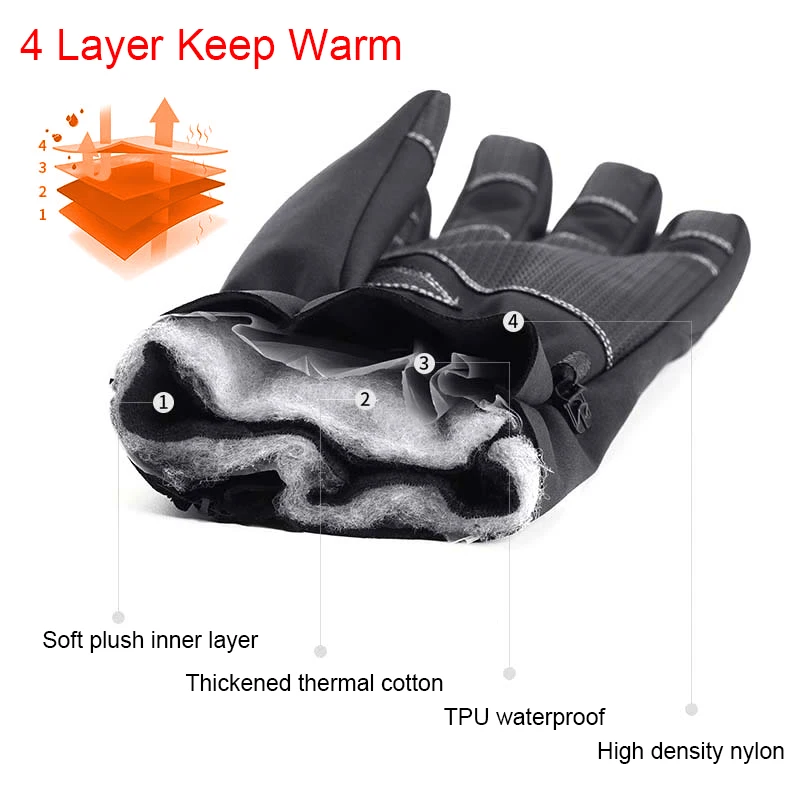 Рисунок 4 - Мужские лыжные перчатки