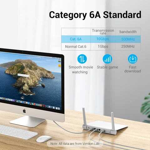 Vention Cat6A Ethernet кабель 10 Гбит/с