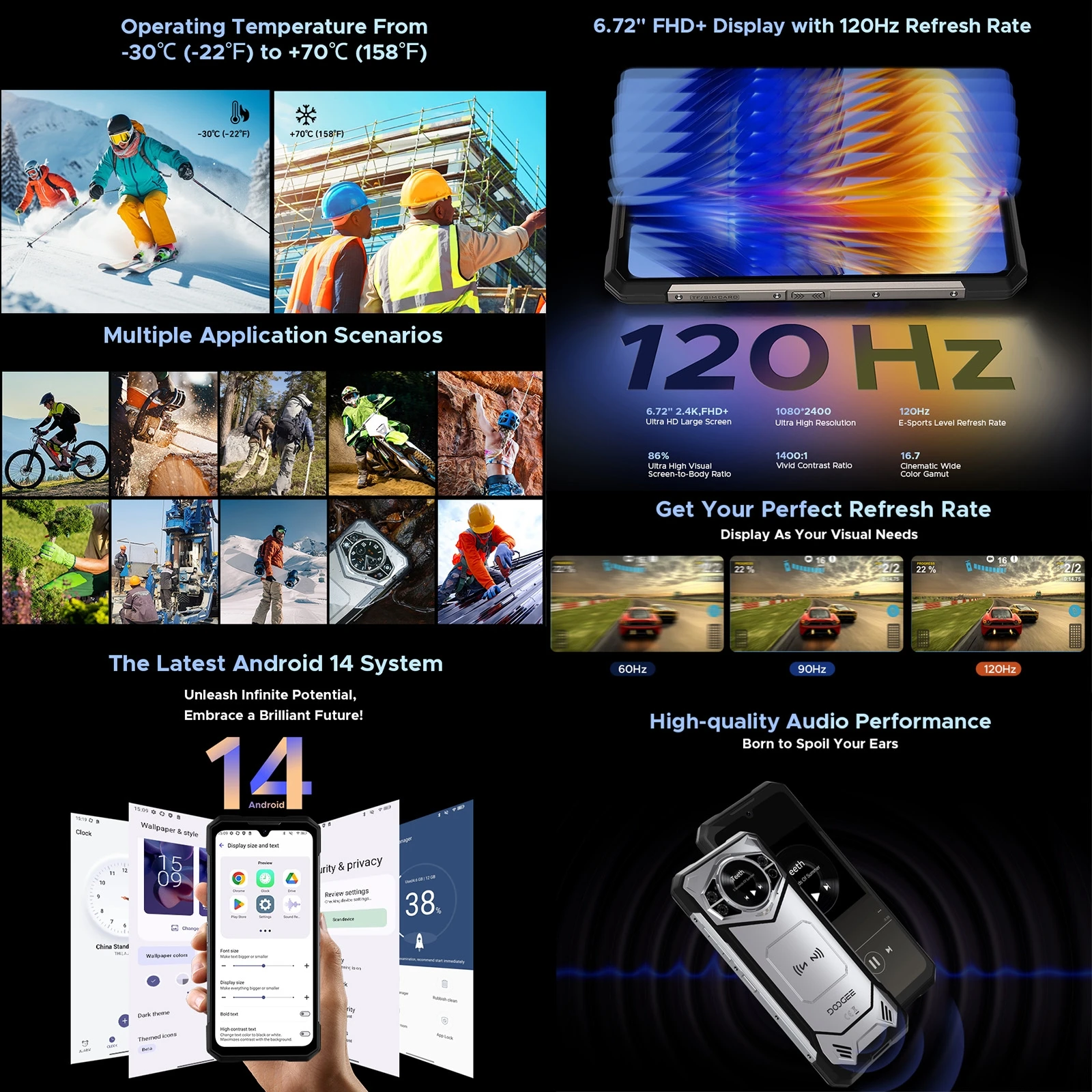 DOOGEE S200 5G прочный телефон 6.72 &quot120 Гц дисплей 12 ГБ ОЗУ 256 ПЗУ 100MP AI основная камера