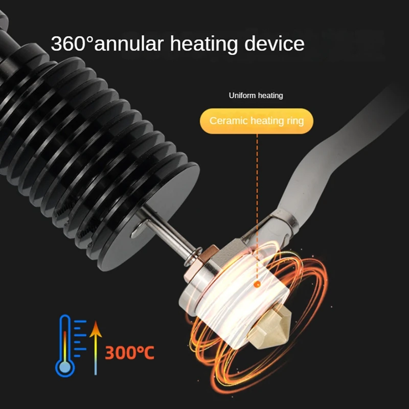 CHC-V6 Hotend 24 в 50 Вт керамическая нагревательная сердцевина Печатающая головка для