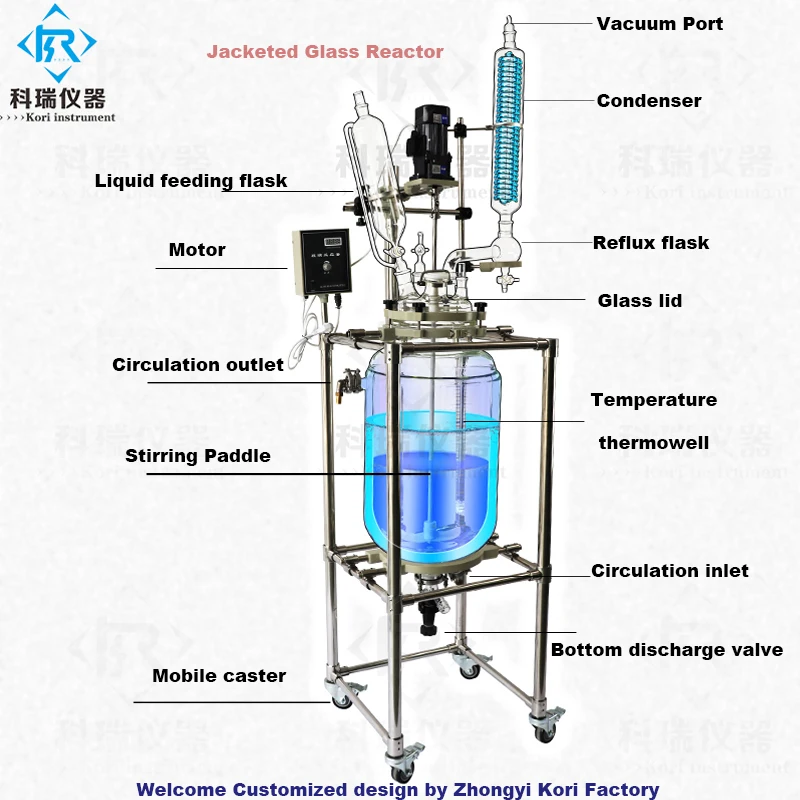 

China laboratory Borosilicate glass reactor with Corrosion resistant